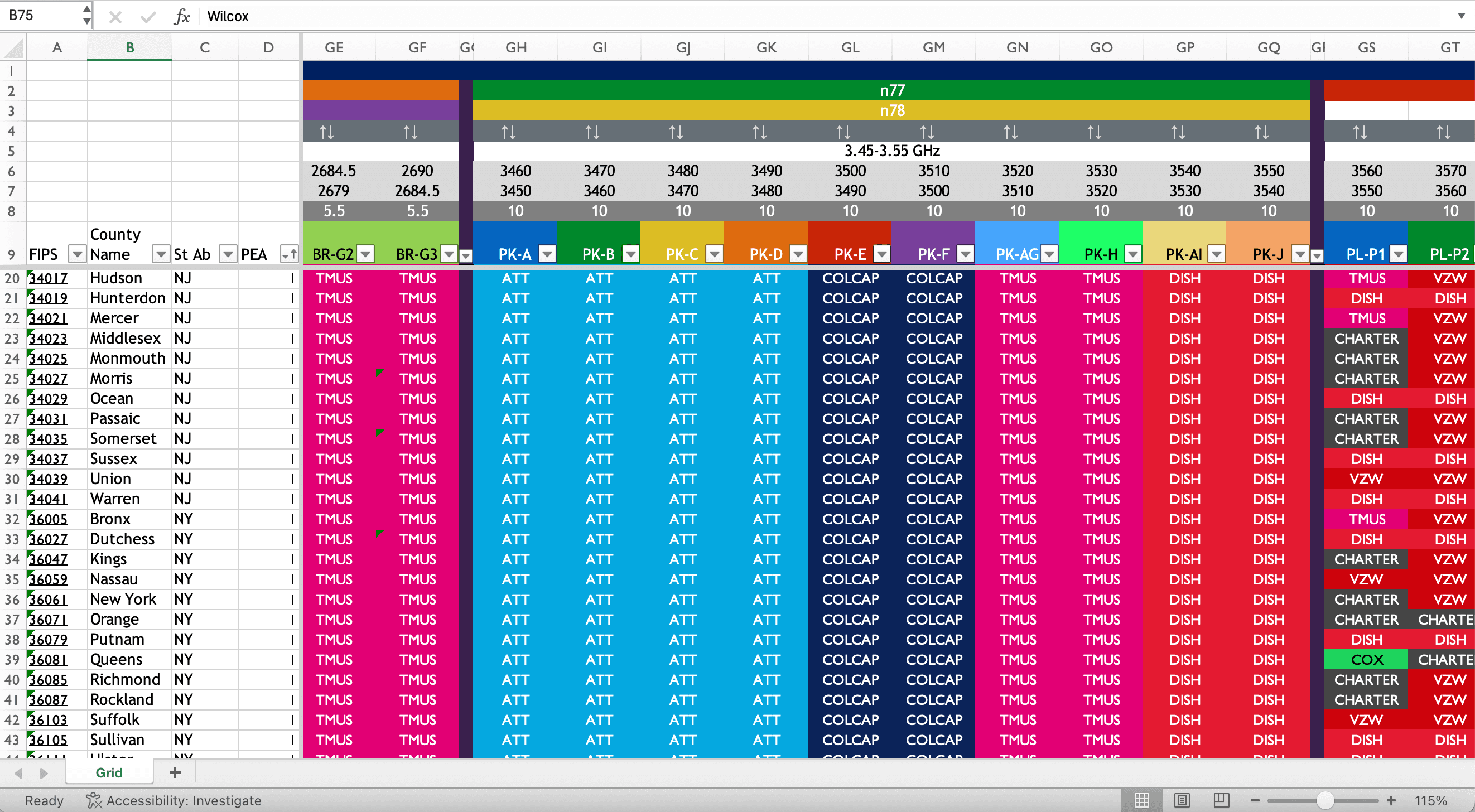 Spectrum Grid